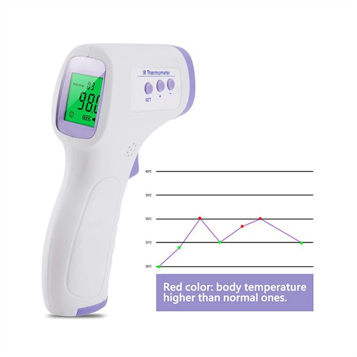 forehead thermometer non-contact infrared